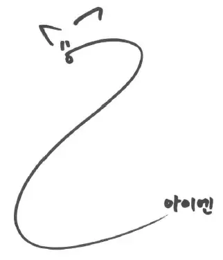 I.N signature.png