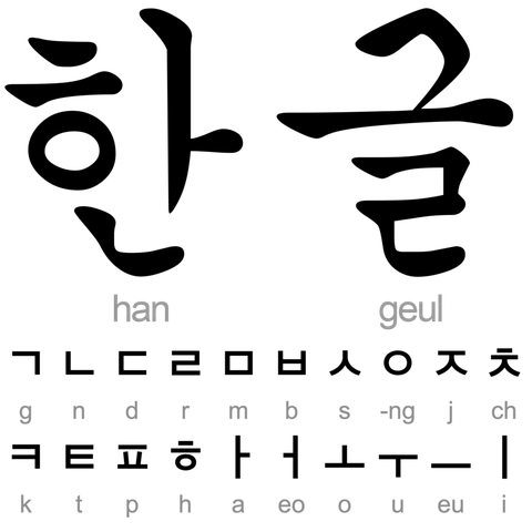 Hangeul-basic.png