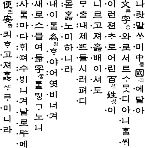 훈민정음 어제 서문