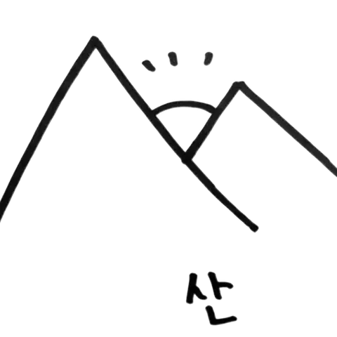Choi San Signature.png