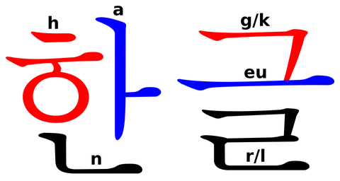 한글로 쓴 '한글'.